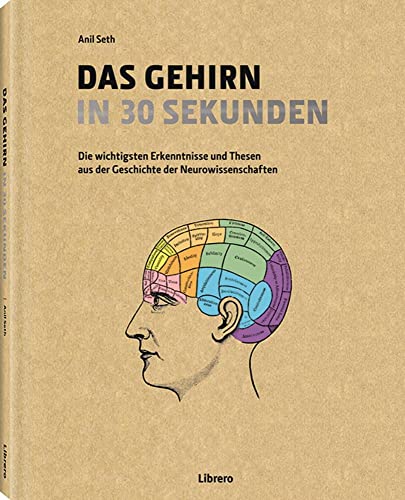 Das Gehirn in 30 Sekunden: Die wichtigsten Erkenntnisse und Theorien aus der Geschichte der Neurowissenschaften